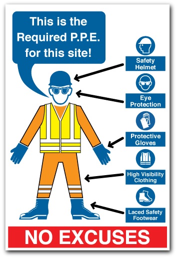 P P E Requirement Sign Fence UK